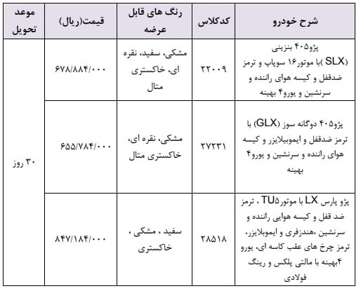 طرح فروش فوری محصولات ایران خودرو ویژه ۲۲ خرداد ۹۸