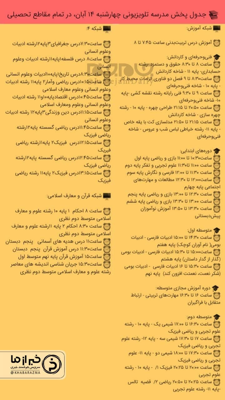 جدول پخش مدرسه تلویزیونی ایران 14 آبان 99/ فهرست برنامه های شبکه آموزش و چهار
