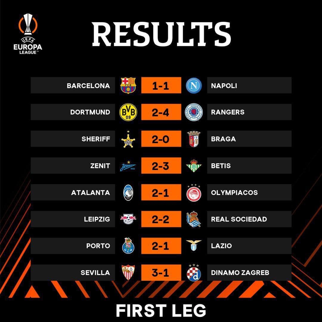 نتایج کامل بازی های دیشب لیگ اروپا