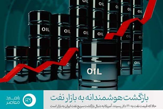 فیلم|بازگشت هوشمندانه به بازار نفت