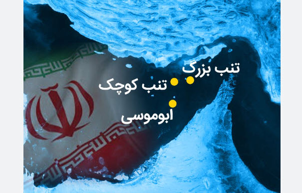 حاکمیت ایران بر جزایر سه‌گانه از منظر حقوق بین‌الملل