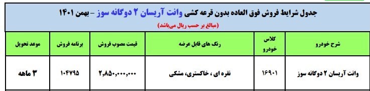 ثبت نام فروش فوری  ایران خودرو بدون قرعه کشی+لینک ثبت نام ایران خودرو در فروش فوری و پیش فروش