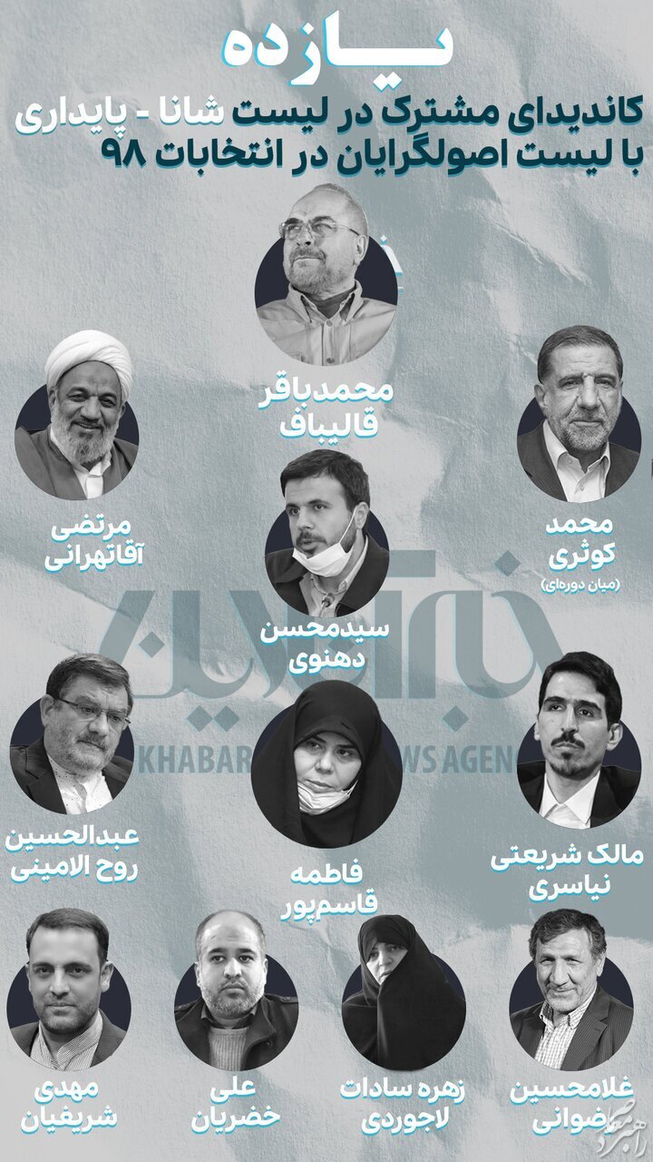 حذف ۱۴ نماینده تهران از لیست شانا - پایداری + اینفوگرافیک