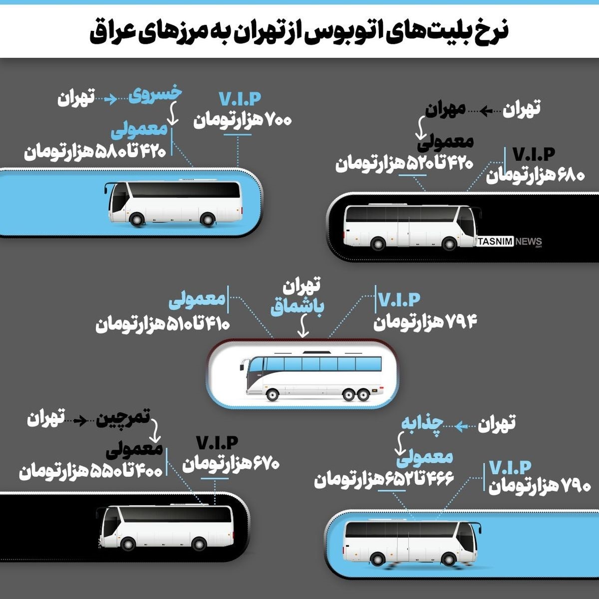قیمت بلیت اتوبوس تهران به مرزهای عراق