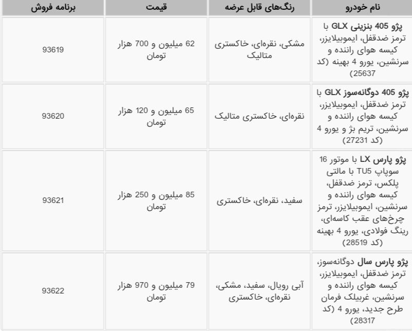 شرایط فروش فوری ایران خودرو ۵ اسفند ۹۷+ جدول قیمت و مدل ها