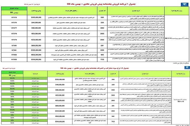 آغاز پیش فروش ۹ محصول ایران خودرو از ۱۹ بهمن ۹۸ +جدول