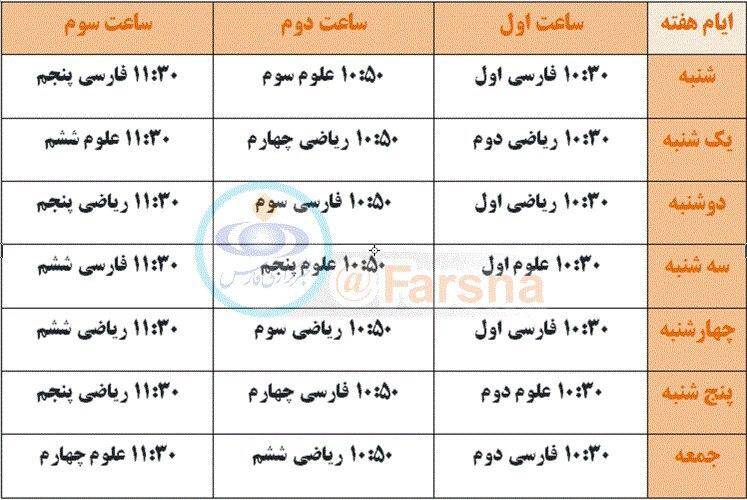 آخرین وضعیت از تعطیلی مدارس تهران و سایر استان‌های کشور تا آخر هفته