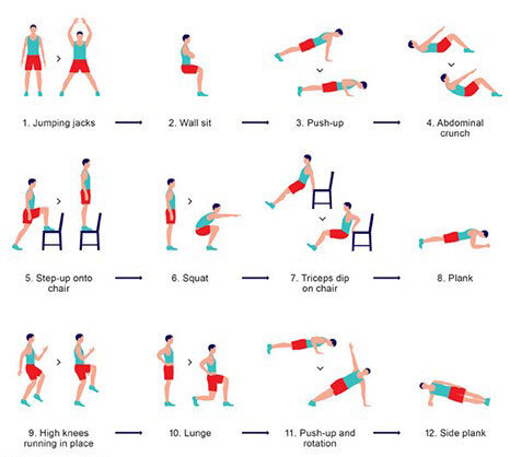 تمرینات ساده ورزشی در خانه برای بالا بردن ایمنی بدن+ عکس