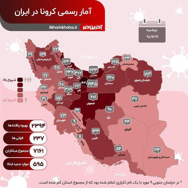 آخرین آمار کرونا در ایران/ ۲۳۹۴ نفر بهبود یافته اند