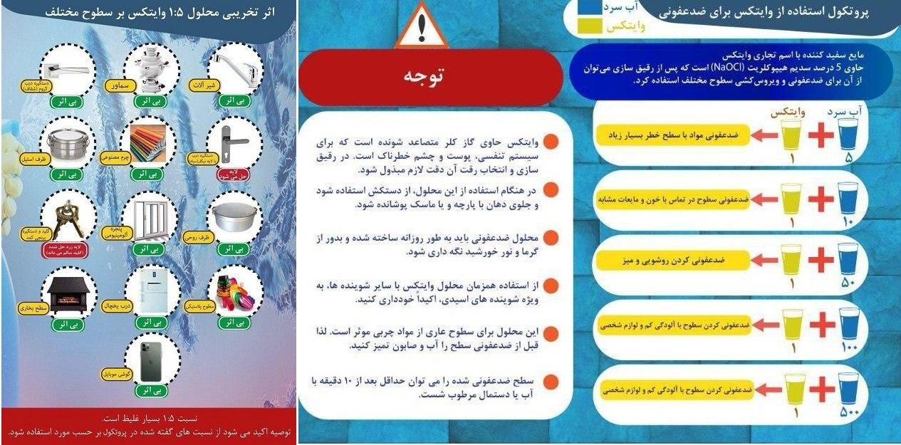 نحوه تشخیص الکل طبی و صنعتی + فیلم