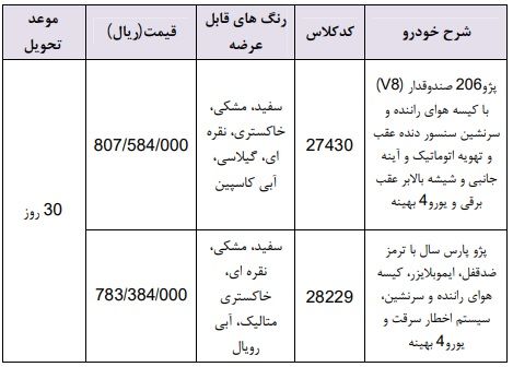 فروش فوری ۲ محصول ایران خودرو از امروز+جدول قیمت