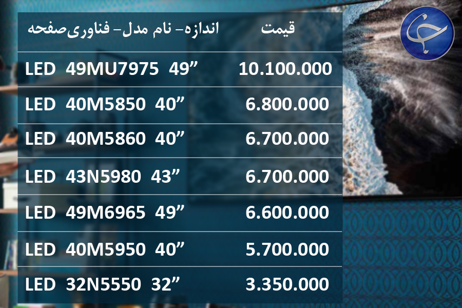 آخرین قیمت انواع تلویزیون در بازار 98/2/30 +جدول