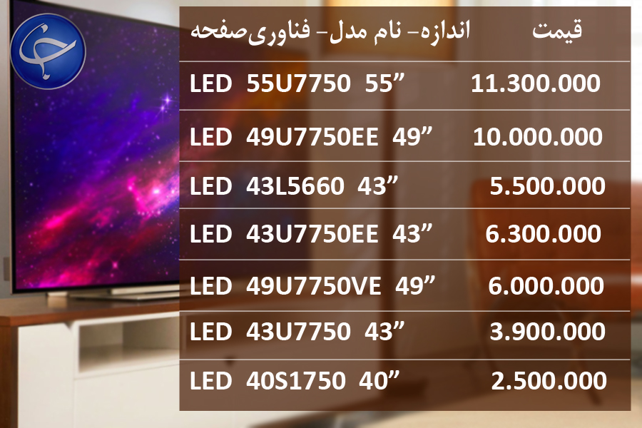 آخرین قیمت انواع تلویزیون در بازار 98/2/30 +جدول
