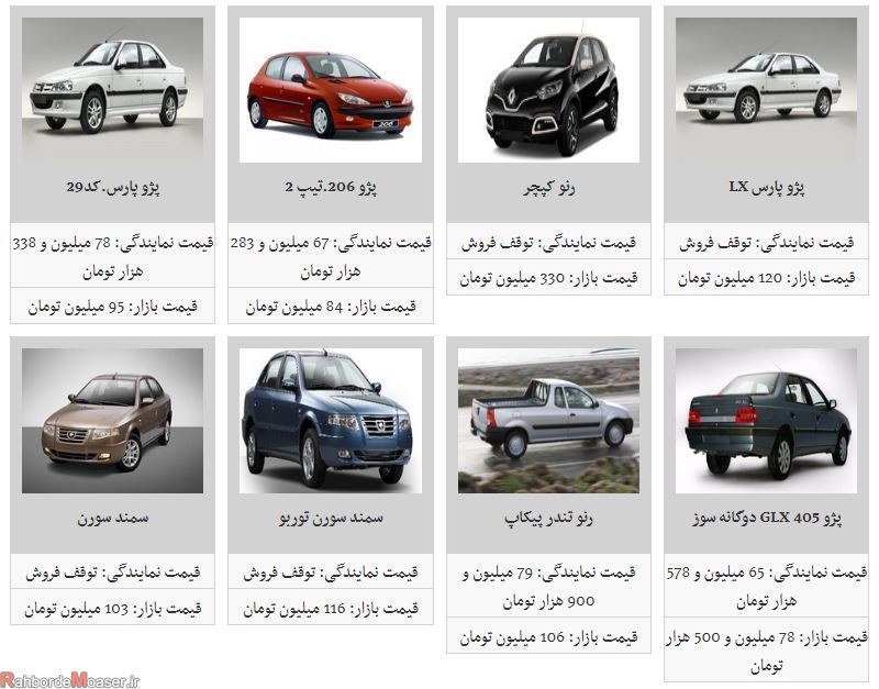 قیمت حاشیه بازار محصولات سایپا و ایران خودرو 4 اردیبهشت 98