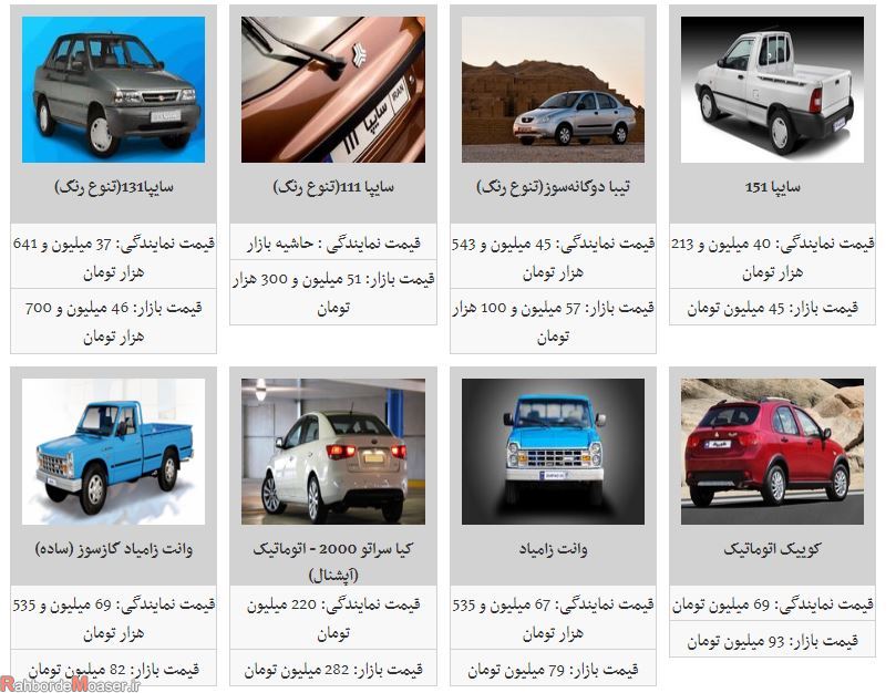 قیمت حاشیه بازار محصولات سایپا و ایران خودرو 4 اردیبهشت 98