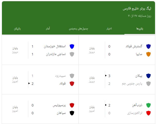 جدول لیگ برتر بعد از بازی پرسپولیس سپاهان