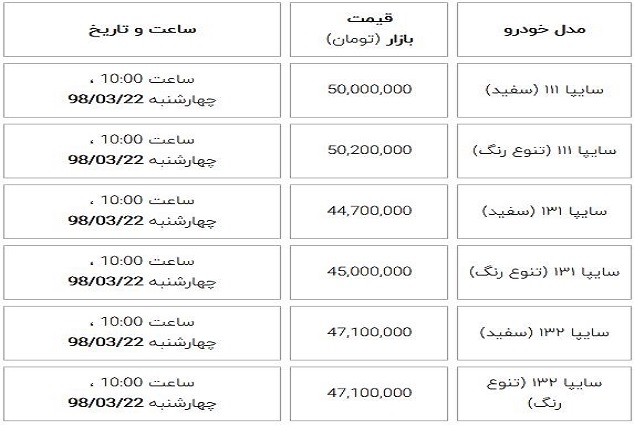 قیمت خودرو چهارشنبه 22 خرداد 98 + جدول