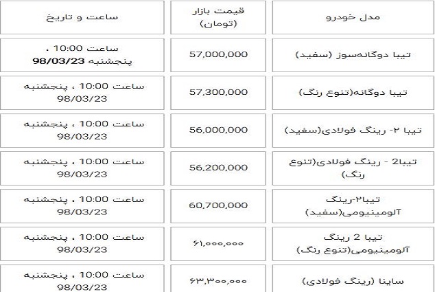 قیمت خودرو پنجشنبه 23 خرداد 98 + جدول