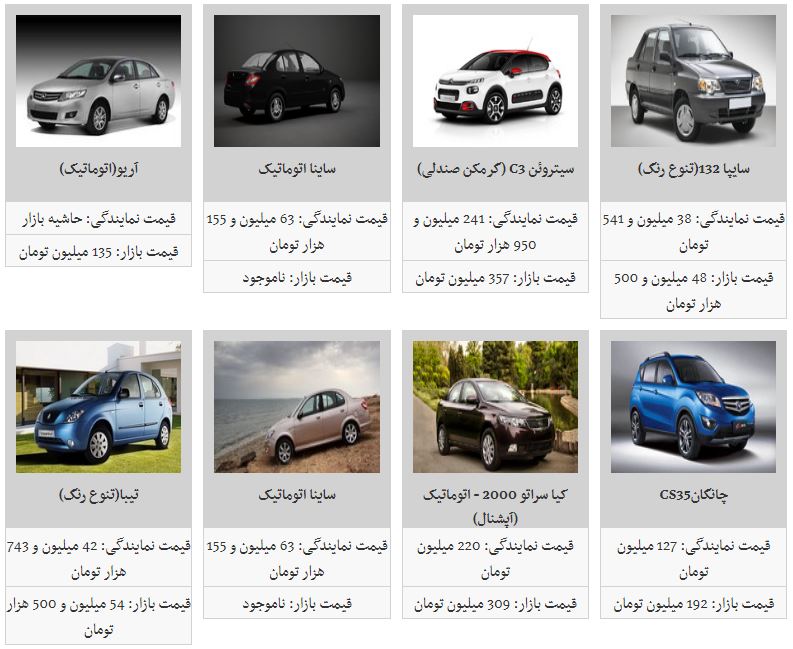 قیمت خودرو‌های داخلی در 26 خرداد 98