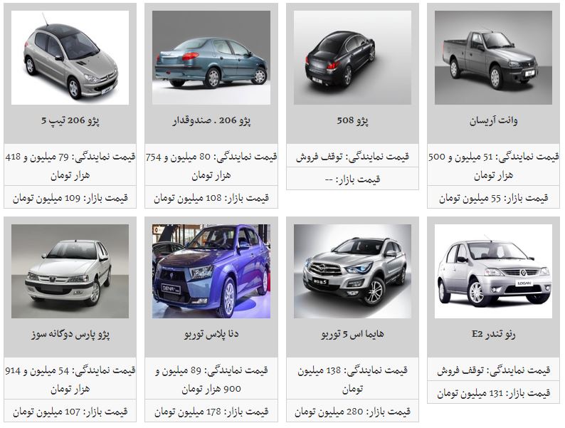 قیمت خودرو‌های داخلی در 26 خرداد 98