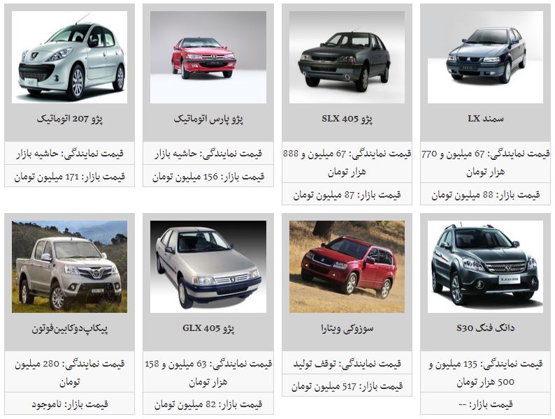 قیمت ۸ محصول ایران خودرو کاهش یافت