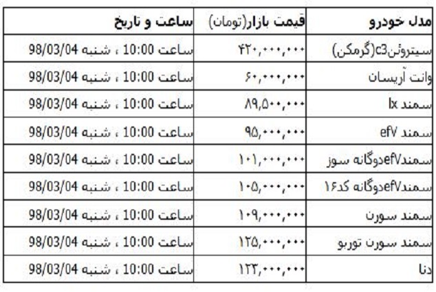 قیمت خودرو در 4 خرداد 98 + جدول