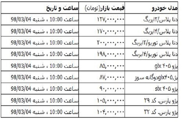 قیمت خودرو در 4 خرداد 98 + جدول