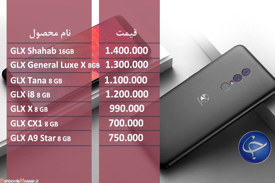 قیمت انواع تلفن همراه در 1 تیر 1398