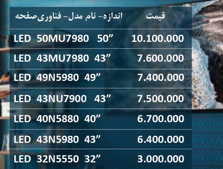 آخرین قیمت انواع تلویزیون در بازار (تاریخ 6 تیر) +جدول