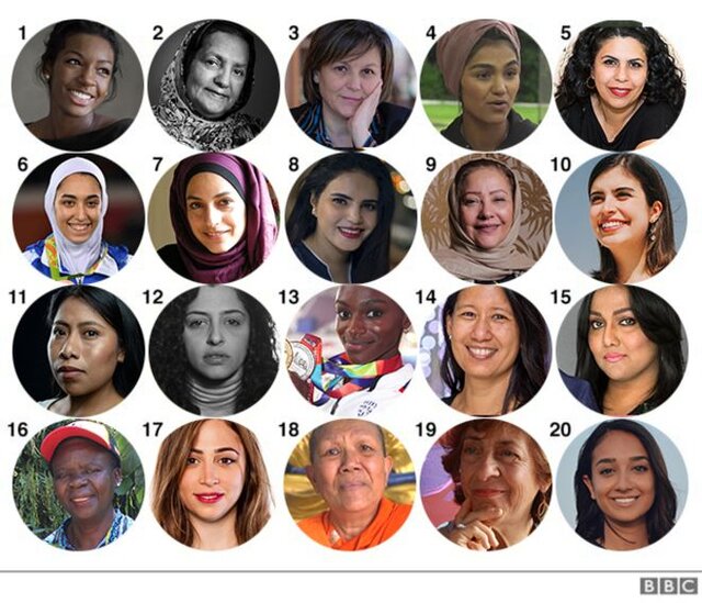 کیمیا علیزاده در بین ۱۰۰ زن تاثیرگذار جهان
