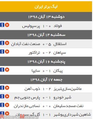 نتایج بازیهای هفته دهم لیگ برتر فوتبال