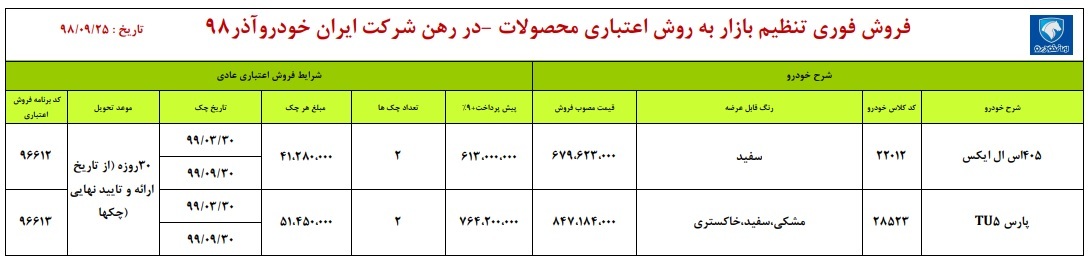 فردا طرح فروش ایران‌ خودرو؛ ۴۱ میلیون زیر قیمت بازار!