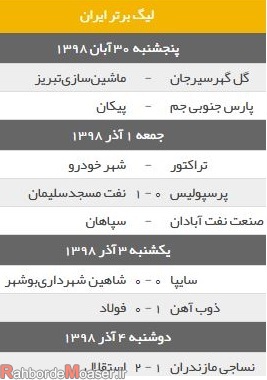 جدول نتایج بازیهای لیگ برتر فوتبال ایران 98 / پایان هفته یازدهم