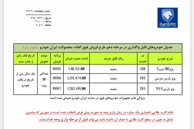 ثبت نام فروش فوری ایران خودرو امروز ۱ دی ۹۹+ لینک و نحوه ثبت نام ایران خودرو