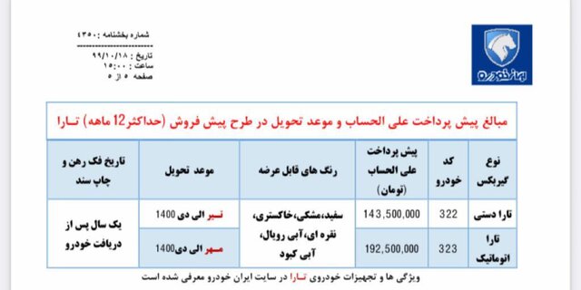 ثبت نام فروش فوق العاده تارا ایران خودرو امروز شنبه ۲۰ دی ۹۹/ نحوه ثبت نام ایران خودرو+ لینک ثبت نام تارا ایران خودرو