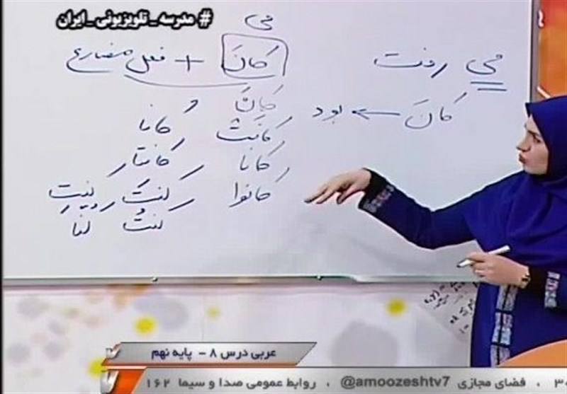 جدول پخش مدرسه تلویزیونی ایران 6 بهمن 99/ فهرست برنامه های شبکه آموزش و چهار