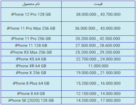 آخرین قیمت گوشی موبایل در بازار امروز ۹ بهمن ۹۹