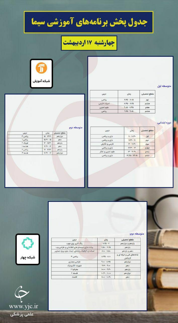 جدول پخش برنامه درسی مدرسه تلویزیونی ایران/ شبکه آموزش و شبکه چهارم سیما چهارشنبه ۱۷ اردیبهشت ۹۹