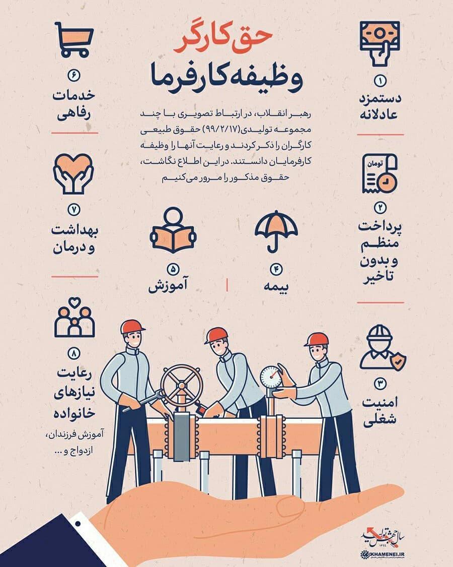 دستورات رهبر انقلاب درباره حفظ حقوق کارگران +اینفوگرافیک