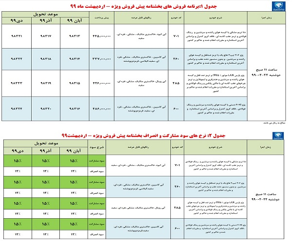 شرایط جدید پیش فروش محصولات ایران خودرو  فردا ۲۲ اردیبهشت
