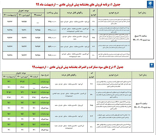 جزئیات و زمان نخستین پیش فروش ایران خودرو در سال ۹۹