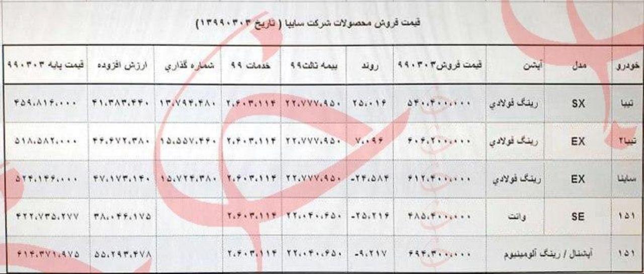 قیمت نهایی محصولات سایپا و ایران خودرو  + جدول