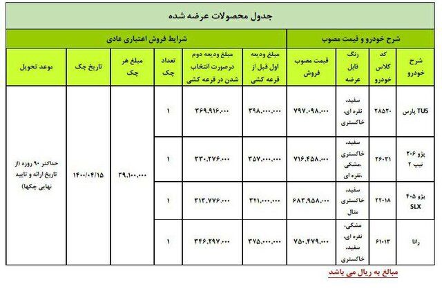 قیمت خودروهای ثبت نامی ایران خودرو و سایپا + جدول