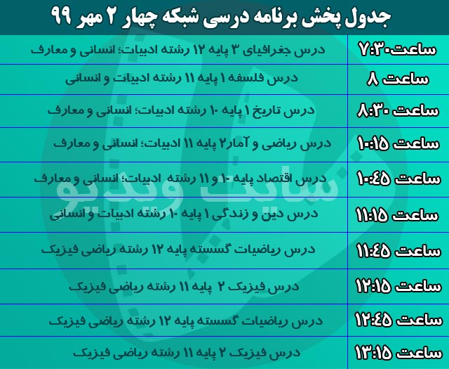 جدول پخش مدرسه تلویزیونی ایران چهارشنبه 2 مهر 99/ فهرست برنامه های شبکه آموزش و چهار