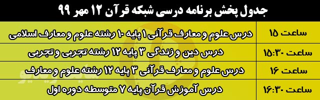 جدول پخش مدرسه تلویزیونی ایران 12 مهر 99/ فهرست برنامه های شبکه آموزش و چهار