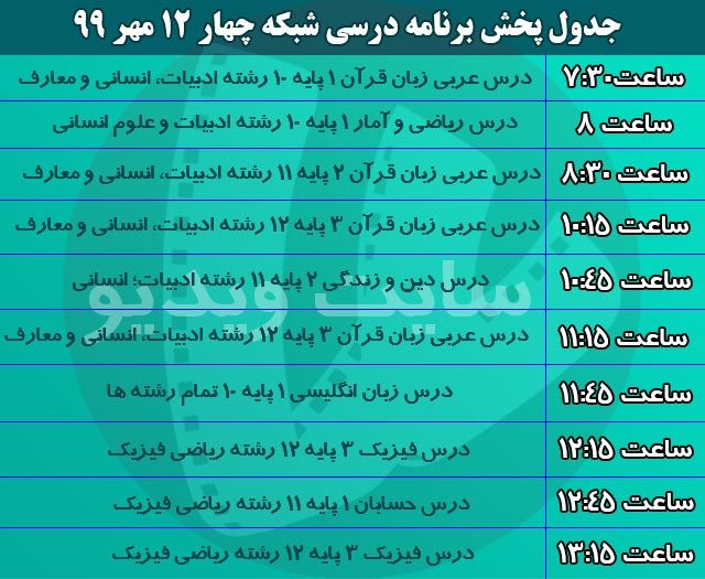 جدول پخش مدرسه تلویزیونی ایران 13 مهر 99/ فهرست برنامه های شبکه آموزش و چهار