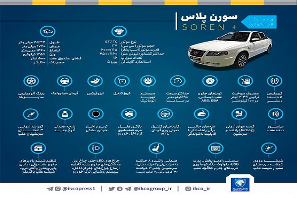 سورن پلاس ثبت نام ایران خودرو