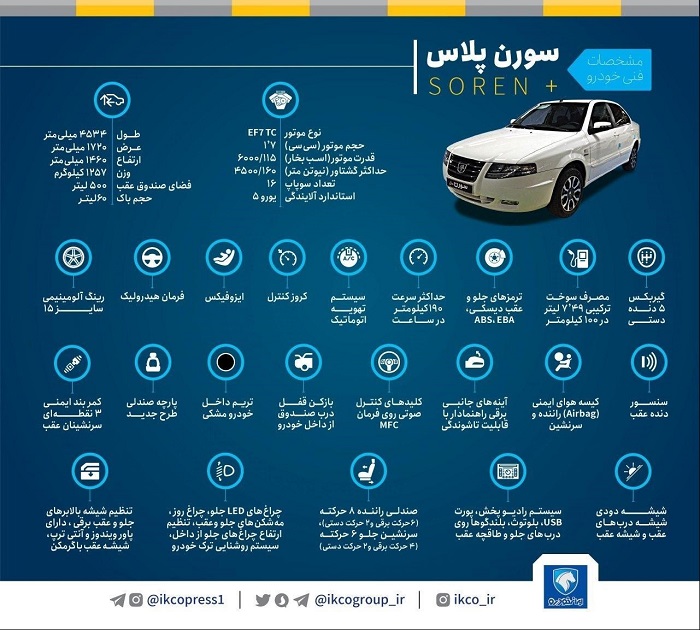 خبر جدید ایران خودرو/ بررسی دو خودروی رانا پلاس و سورن پلاس