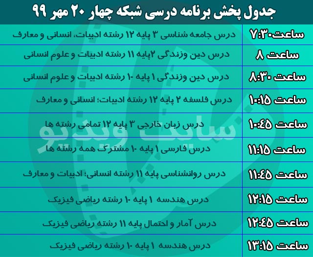 جدول پخش مدرسه تلویزیونی ایران 20 مهر 99/ فهرست برنامه های شبکه آموزش و چهار