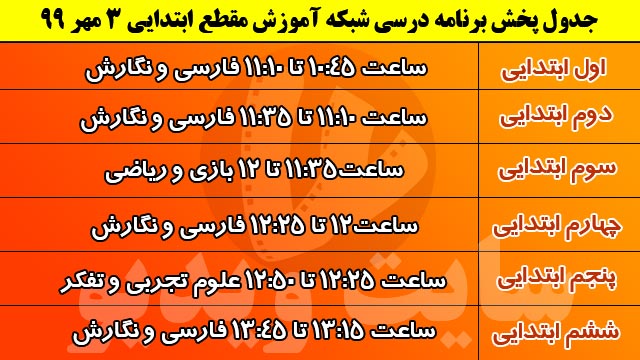 جدول پخش مدرسه تلویزیونی ایران پنجشنبه 3 مهر 99/ فهرست برنامه های شبکه آموزش و چهار